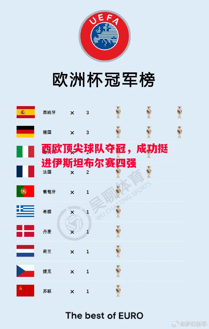 西欧顶尖球队夺冠,成功挺进伊斯坦布尔赛四强 西欧顶尖球队夺冠,成功挺进伊斯坦布尔赛四强
