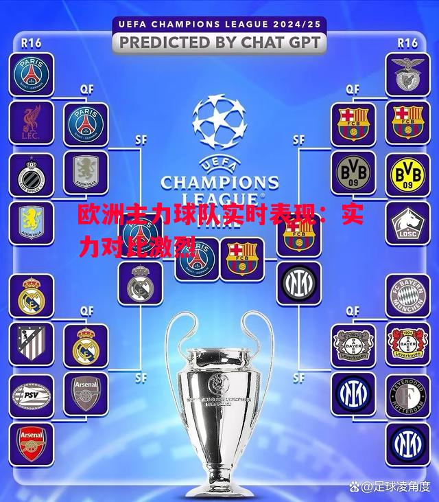 欧洲主力球队实时表现：实力对比激烈