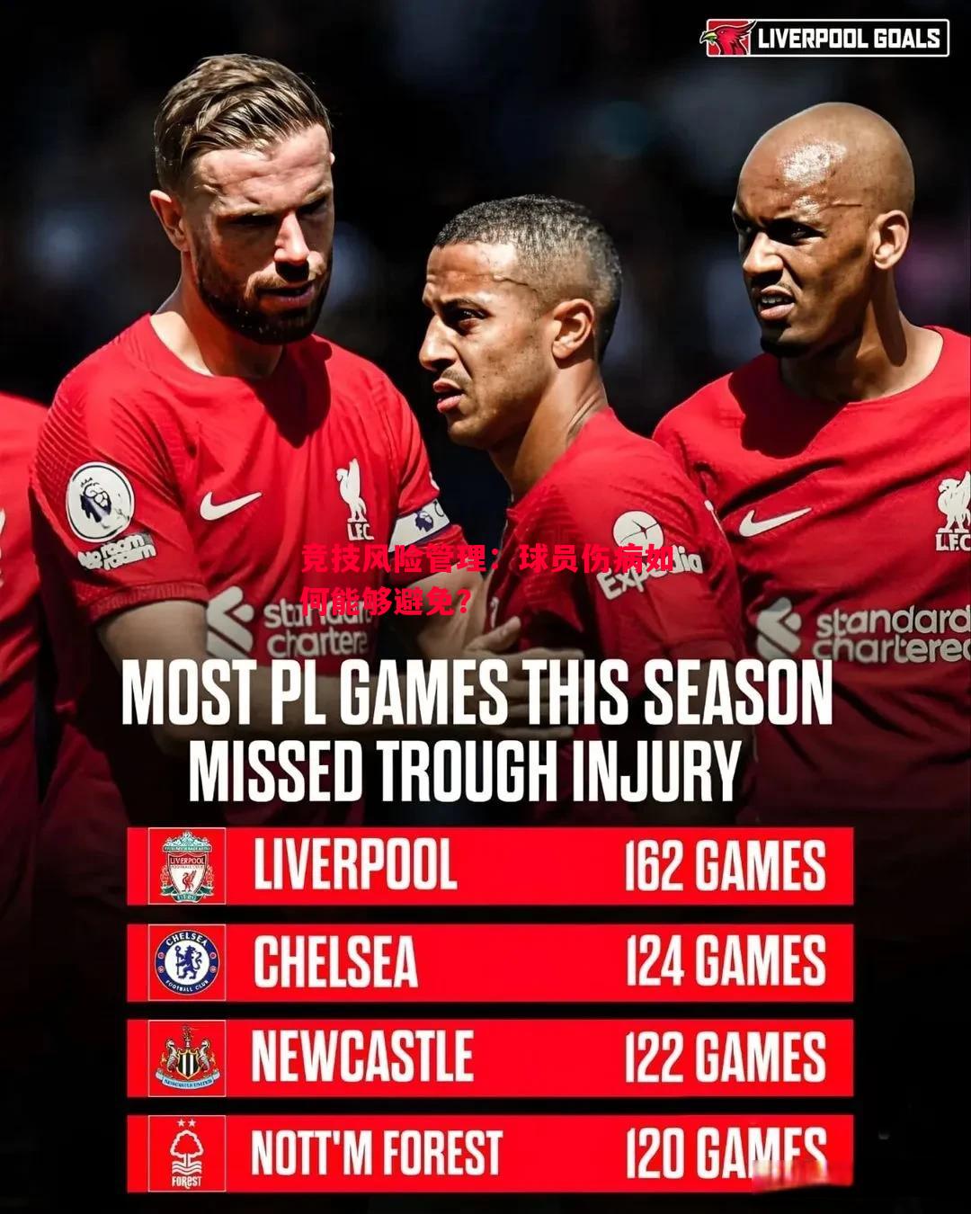 竞技风险管理:球员伤病如何能够避免? 竞技风险管理:球员伤病如何能够避免?